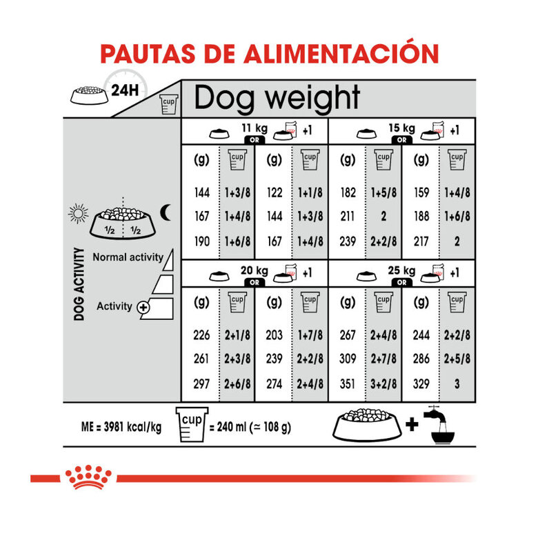 Royal Canin Dermacomfort Medium pienso para perros, , large image number null